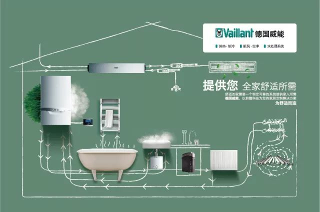 斯培爾冷暖設備|浙江家居行業領跑者 
