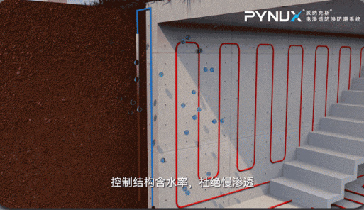 除濕機能否代替電滲透防滲防潮系統？